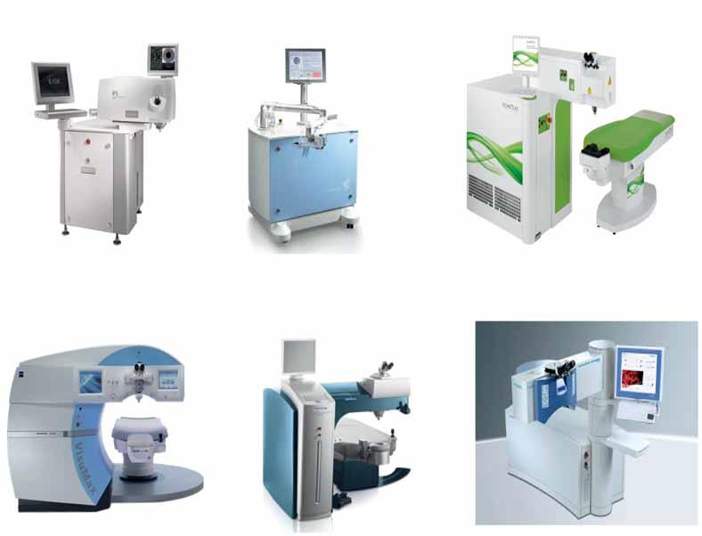 laser Femtosecond Lasers for Corneal Surgery IntraLase ifs 150 Ziemer LDV Z6 Technolas ZEISS VisuMax Wavelight FS 200 Schwind Sirafy Table 1 IntraLase ifs 150 Ziemer LDV Z6 Technolas 520 ZEISS