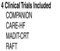 Effect of QRS morphology on clinical event reduction with cardiac resynchronization therapy: Meta-analysis of randomized controlled trials 5,356 pts Trials reporting adverse clinical events (eg,