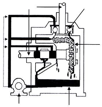 Meganiese Tegnologie 6 oe/feb. Maart 2010 1.11 is die hoofoorsaak van sweiskraters. Onvoldoende sweismetaal 'n Klein elektrode 'n Hoë stroom 'n Verkeerde elektrodehoek (1) 1.