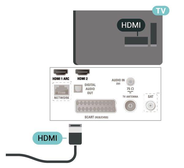 Το HDCP είναι ένα σήμα προστασίας κατά της αντιγραφής, το οποίο αποτρέπει την αντιγραφή περιεχομένου από δίσκους DVD ή Blu-ray Disc.