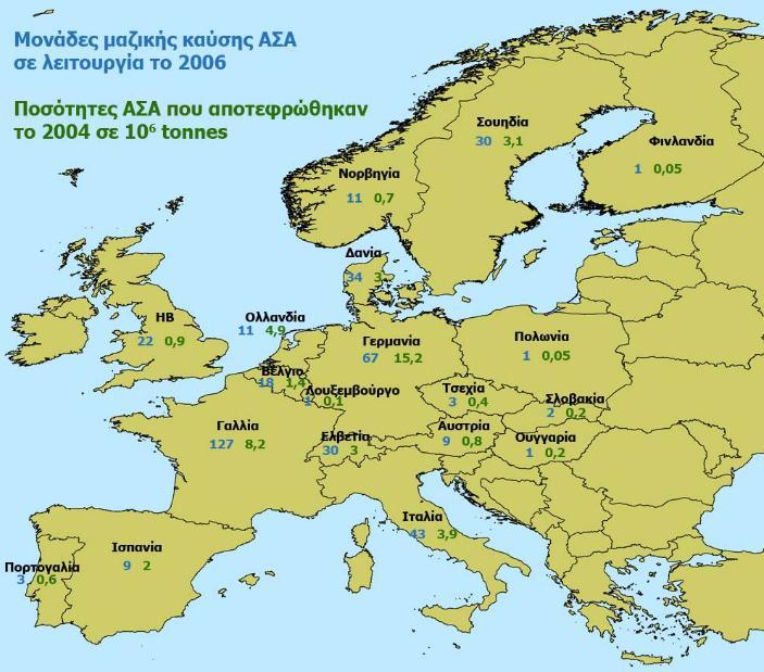 Ευρώπη είναι άρρηκτα συνδεδεμένα με την τεράστια έλλειψη χώρων υγειονομικής ταφής και το υψηλό κόστος μεταφοράς αποβλήτων σε απομακρυσμένες τοποθεσίες.