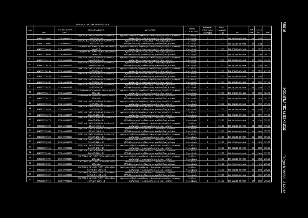 0130100001150 4042301170217 0130100001150 4042301170248 0130100001093 4042301170248 0130100001093 4042301170279 0130100001085 4042301170279 0130100001085 4042301170309 0130100001028 4042301170309