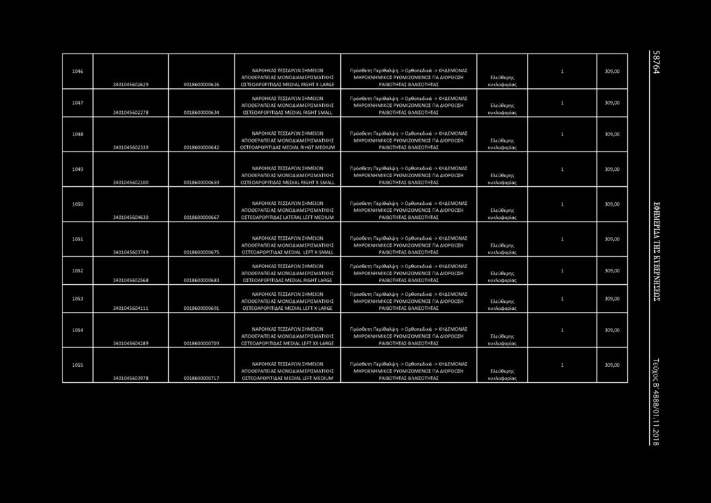 ΟΣΤΕΟΑΡΘΡΙΤΙΔΑΣ MEDIAL RIGHT X-LARGE ΝΑΡΘΗΚΑΣ ΤΕΣΣΑΡΩΝ ΣΗΜΕΙΩΝ ΑΠΟΘΕΡΑΠΕΙΑΣ ΜΟΝΟΔΙΑΜΕΡΙΣΜΑΤΙΚΗΣ ΟΣΤΕΟΑΡΘΡΙΤΙΔΑΣ MEDIAL RIGHT SMALL ΝΑΡΘΗΚΑΣ ΤΕΣΣΑΡΩΝ ΣΗΜΕΙΩΝ ΑΠΟΘΕΡΑΠΕΙΑΣ ΜΟΝΟΔΙΑΜΕΡΙΣΜΑΤΙΚΗΣ