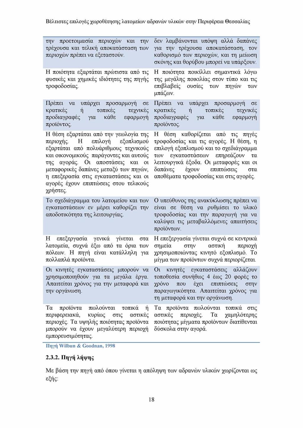 Βέλτιστες επιλογές χωροθέτησης λατομείων αδρανών υλικών στην Περιφέρεια Θεσσαλίας την προετοιμασία περιοχών και την τρέχουσα και τελική αποκατάσταση των περιοχών πρέπει να εξεταστούν.