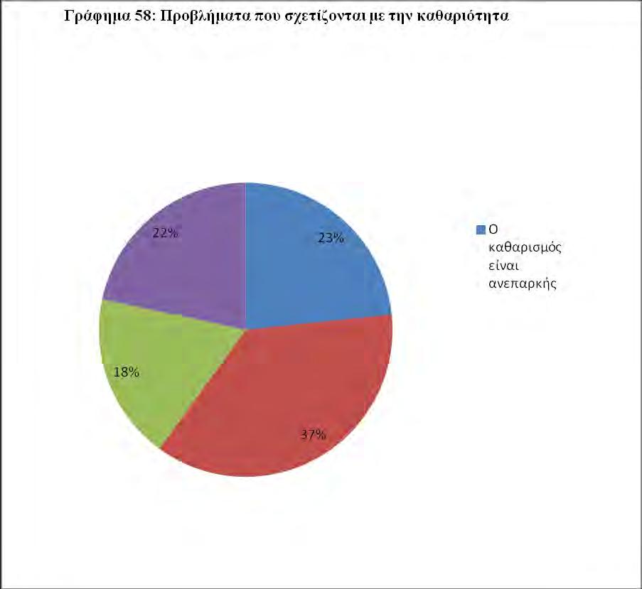 Πίνακας 8.