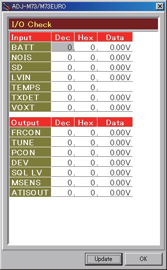 -2 SOFTWARE ADJUSTMENT (FREQUENCY ADJUSTMENTS) ) Select an adjustment item using [ ]/[ ] on the PC's keyboard.