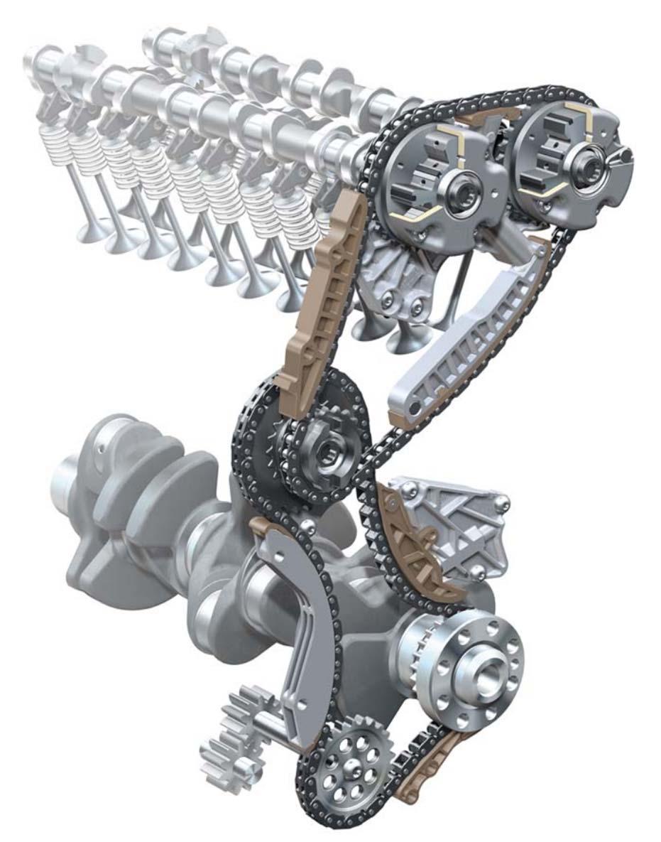 Pogon lanca Upravljački pogno 5-cilindarskog-TFSI-motora nalazi se na predajnoj strani goriva. On je ugrađen dvostupanjski i pogoni se s dva različita tipa lanaca.