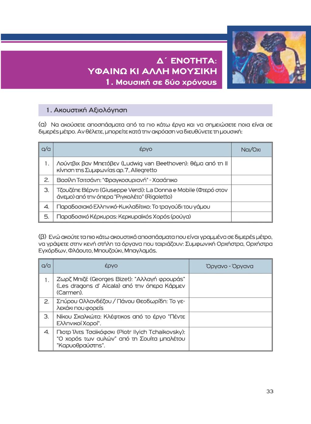 1. Μουσική σε δύο xpovous 1. Ακουστική Αξιολόγηση (α) Να ακούσετε αποσπάσματα από τα πιο κάτω έργα και να σημειώσετε ποια είναι σε διμερέξ μέτρο.
