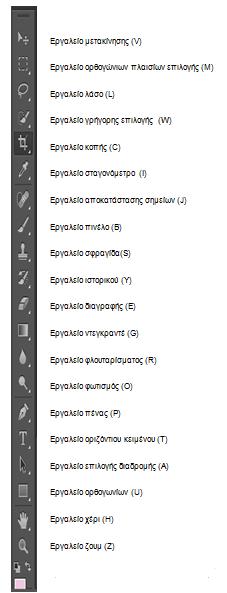 1.4 H ΕΡΓΑΛΕΙΟΘΗΚΗ ΤΟΥ PHOTOSHOP Το Photoshop διαθέτει μια μεγάλη γκάμα εργαλείων για τη δημιουργία και την επεξεργασία πολύπλοκων και εντυπωσιακών γραφικών.