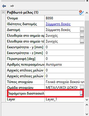 τις μεταλλικές διατομές.