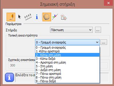 Η εκκεντρότητα της στήριξης μπορεί να οριστεί σε σχέση με την γραμμή αναφοράς της διατομής, σε σχέση με τη γεωμετρία της διατομής.