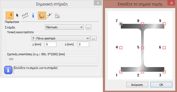 Η εκκεντρότητα μιας στήριξης σε σχέση με τη γεωμετρία της διατομής μπορεί να καθοριστεί με δύο τρόπους.