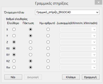 ΑΝΑΠΑΡΙΣΤΑ ΤΗ ΣΤΡΕΒΛΩΣΗ ΤΗΣ ΔΙΑΤΟΜΗΣ.