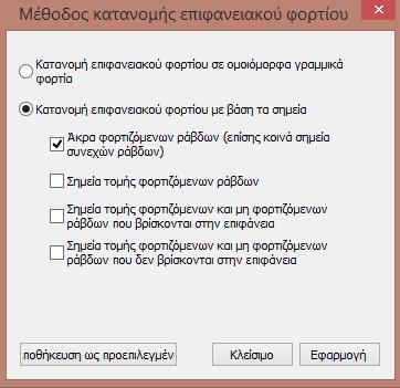 (2) Τα συγκεντρωμένα φορτία κατόπιν μετατρέπονται σε γραμμικά φορτία στα επιλεγμένα μέλη ακολουθώντας τις εξής προϋποθέσεις: Το τελικό αποτέλεσμα των δυνάμεων όλων των γραμμικών φορτίων είναι το ίδιο