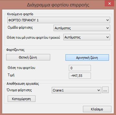 Για να τοποθετήσετε ένα φορτίο γερανού μέσω γραφήματος επιρροής, επιλέξτε (φορτώστε) τον τύπο της ανάλυσης γραφήματος από τη σχετική λίστα στο πεδίο της ΑΝΑΛΥΣΗ Σ, μετά κλικάρετε με δεξί κλικ στην