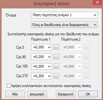 ανέμου Πίεσης η οποία είναι ίδια ανά δύο διευθύνσεις (δύο διαφορετικές) 1 Η τιμή εδώ είτε καθορίζεται χειροκίνητα (πληκτρολογείτε απευθείας τις τιμές), είτε