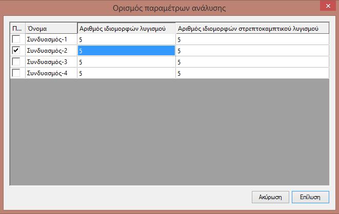 υπάρχουν τα σχετικά αποτελέσματα καθώς και οι έλεγχοι διατομής για κάθε μέλος.