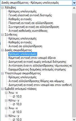 9.4.1 ΔΙΑΣΤΑΣΙΟΛΟΓΗΣΗ ΔΟΚΟΥ ΟΠΛΙΣΜΕΝΟΥ ΣΚΥΡΟΔΕΜΑΤΟΣ Στην περίπτωση διαστασιολόγησης δοκού οπλισμένου σκυροδέματος, εκτελούνται οι παρακάτω έλεγχοι με βάση τον ευρωκώδικα EN1992-1-1: Διαμήκης οπλισμός