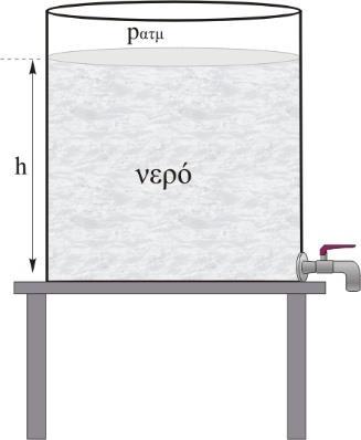 Ερώτηση 7. Ένα ανοικτό κυλινδρικό δοχείο περιέχει νερό μέχρι ύψος h.