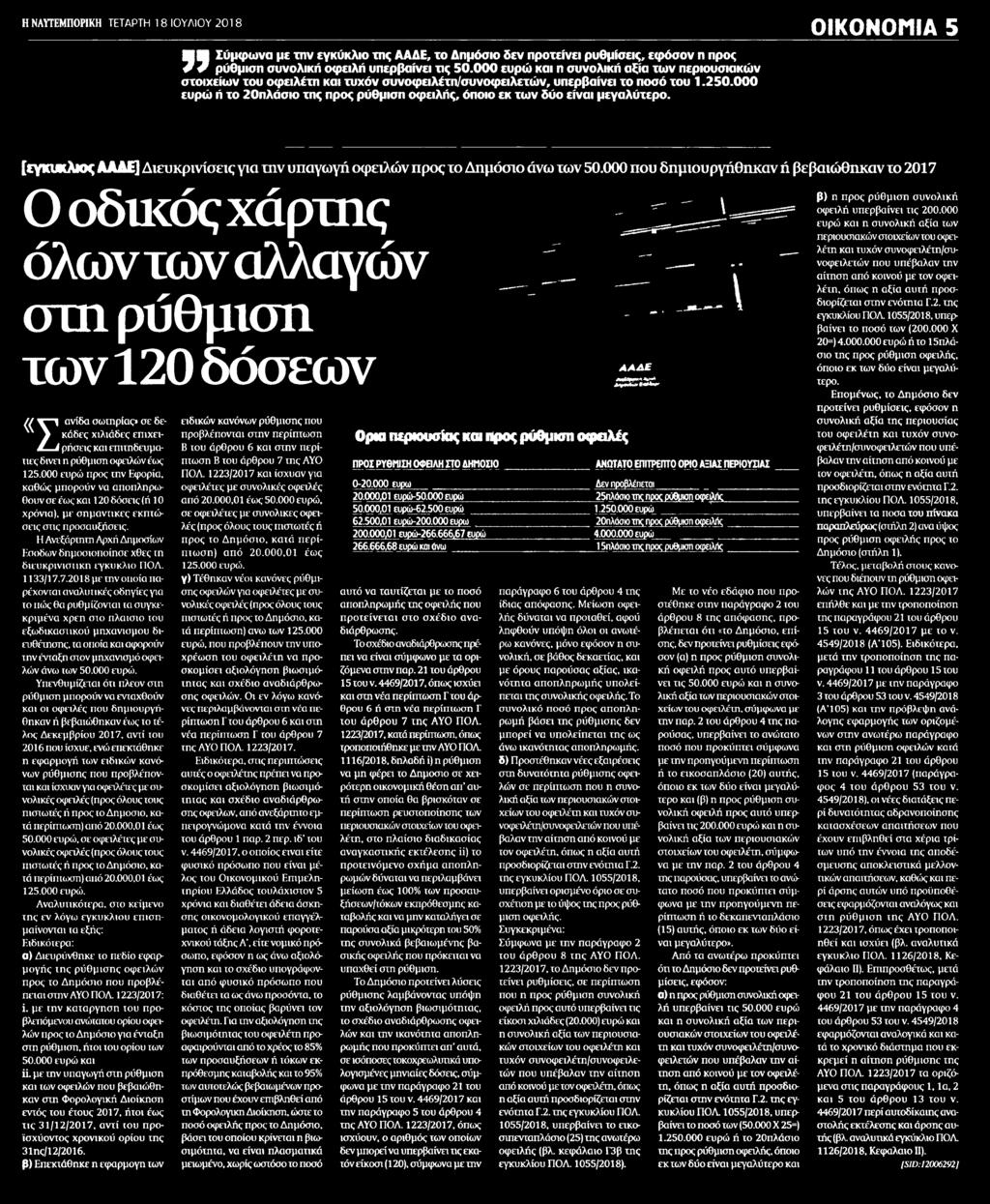 Μέσο:.