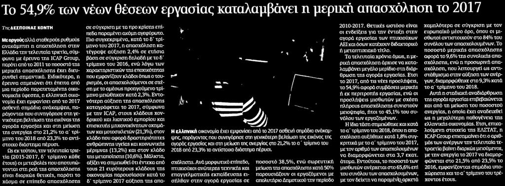 .. Μέσο:.