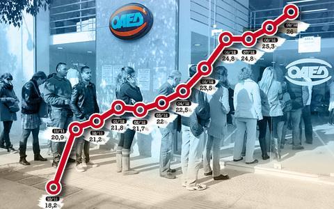 Αυτό είναι χαρακτηριστικό της ανθρώπινης φύσης.