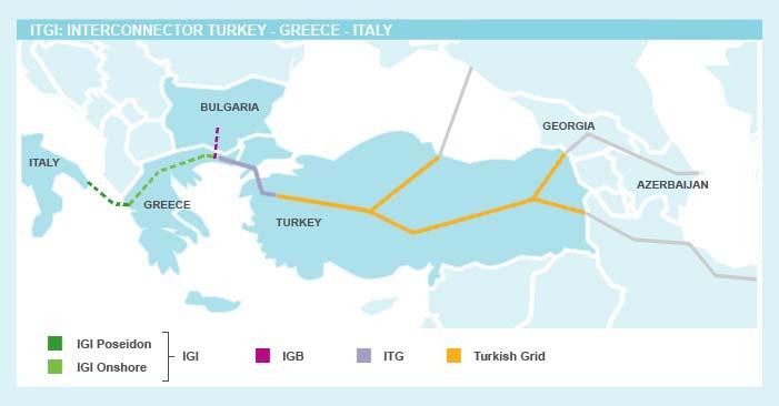 ITGI: Ο ITGI (Interconnector Turkey-Greece-Italy) είναι μια νέα ευρωπαϊκή υποδομή αερίου, η οποίο θα δώσει τη δυνατότητα να ανοίξει ο λεγόμενος «Νότιος Διάδρομος Φυσικού Αερίου", συνδέοντας την