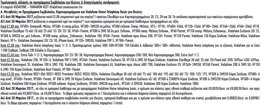 Ενημέρωση Συνδρομητών Κινητής 1/3 σε όλους τους κύκλους τιμολόγησης έως 01/05/2017 Σημείωση: Λόγω της έκτασης του