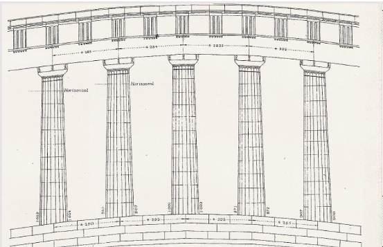 Ο Παρθενώνας στην ιστορία Η ιστορική πορεία του Παρθενώνα ακολουθεί αυτή της Ακρόπολης ως σύνολο, αλλά οι περισσότερες μαρτυρίες εστιάζουν στο μεγαλοπρεπές κεντρικό μνημείο.