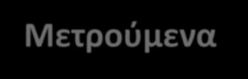 Μεθοδολογία : Μέση & Συλλογική δόση Κλασσική ακτινολογία Μαστογραφία Αξονική τομογραφία Επεμβατικά Μετρούμενα δοσιμετρικά