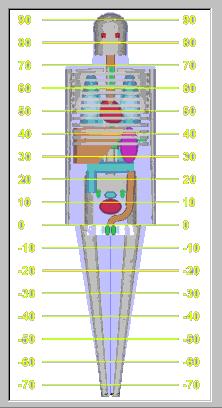 (mgy/mas): 0,1678 Slice Width (mm):3,0 Table feed per slice(mm): 5,0 nctdiw (Head) (µgy/mas): 127,7 +/- 1,9 % Scan Start (cm): 35,0 Scan End (cm): 5,2 nctdiw (Body) (µgy/mas): 67,1 +/- 1,9 % Prime