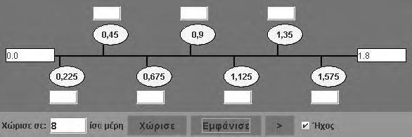 μ μ «μ μμ» 85 (JAVA APPLETS) 11. μ «μ μμ» 11.