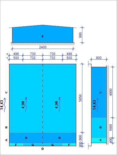 3. Vjetar (po ravnini površine krova - okomito na površinu krova) Mjerodavna norma: HRN EN 1991:2012 - Parametri: 2. područje v b,0 = 25.00 m/s ρ air = 1.25 kg/m 3 c dir = 1.00 c season = 1.