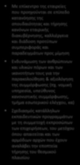 τέτοιο τρόπο, μεταξύ άλλων κριτηρίων, ώστε τα μέλη τους να είναι ικανά να επιτελέσουν το ανατεθέν έργο, να εκπαιδεύονται συνεχώς και να αξιολογούνται αντικειμενικά ως προς την επίτευξη των στόχων και