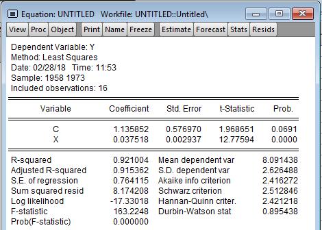 Άσκηση 1 (συνέχεια) Quick Estimate Equation Y C Χ H H 0 απορρίπτεται αν Prob. < 0.05 Αποτελέσματα Coefficients: συντελεστές γραμμής παλινδρόμησης δείγματος β 0 = 1. 135852, β 1 = 0. 037518 Std.