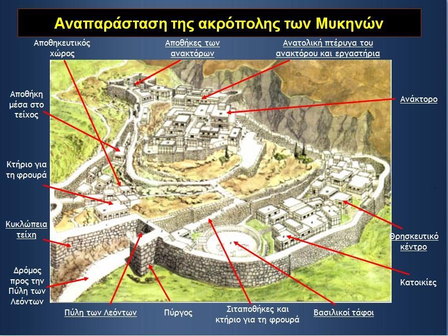 ξίφουσ του. Το γεγονόσ ερμθνεφκθκε από τον Ρερςζα ωσ κεϊκι υπόδειξθ για τθ δθμιουργία των Μυκθνϊν.