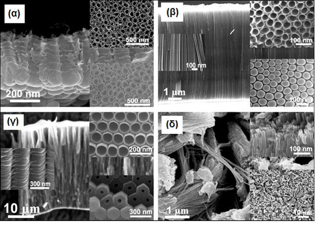 Σχήμα 1.2: Εικόνες SEM από δείγματα νανοσωλήνων που συντέθηκαν σε ηλεκτρολύτη α) HF, β) Glycerol/HF, γ) αιθυλενογλυκόλη/hf και δ) HClO 4/NaClO [7].