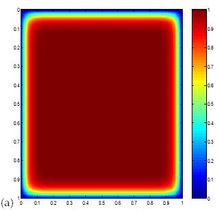 Extension & numerical