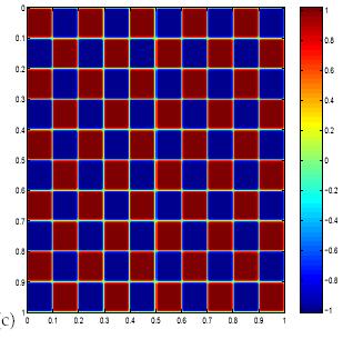 dimension Nonzero external