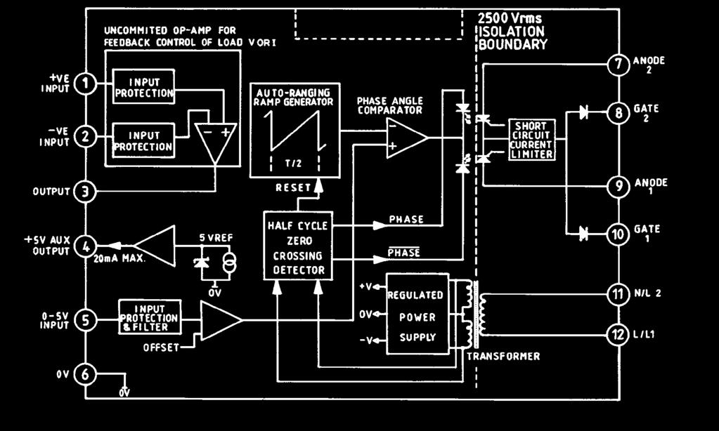 The unit provides adjustable signal matching to voltage or current signals, selectable soft start delay and adjustable current limit control.