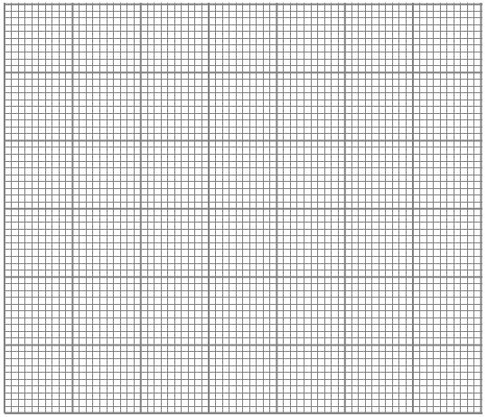 Fisiese Wetenskappe V2 VS/September 2018