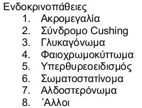 ΣΑΞΙΝΟΜΗΗ