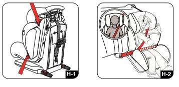 ΟΜΑΔΑ II + III ΟΔΗΓΙΕΣ ΤΟΠΟΘΕΤΗΣΗΣ (15-36 κιλά) Ασφάλιση του παιδιού με τη ζώνη ασφαλείας ενηλίκων (ομάδα 2-3) Τοποθετήστε το παιδικό κάθισμα επάνω στο κάθισμα του οχήματος.