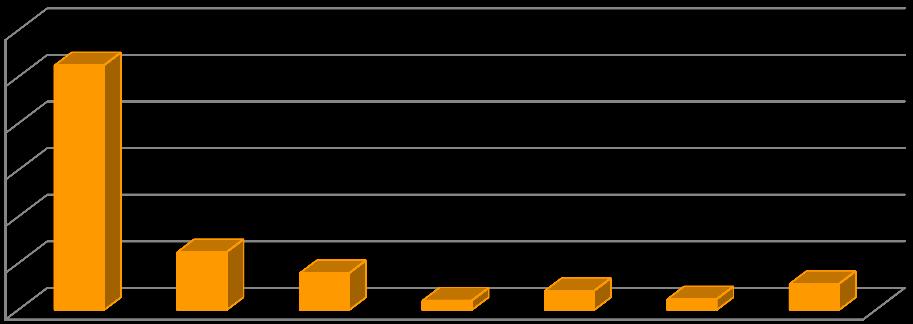 % θϋματα τησ ςχϋςησ εκπαύδευςησ και αγορϊσ εργαςύασ. Εύναι επύςησ ϋνα πολυπαραγοντικό θϋμα, 44 που ςχετύζεται τόςο με προςωπικϋσ ςτϊςεισ και αντιλόψεισ όςο και με το κοινωνικό-οικονομικό περιβϊλλον.