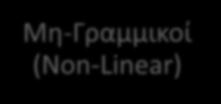 Το τμήμα του δέκτη που χρησιμοποιείται για την ισοστάθμιση ονομάζεται