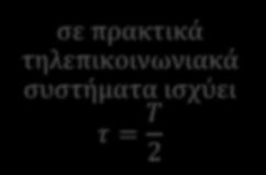 Η καθυστέρηση είναι ίση με τ.