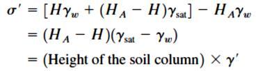 غیر اشباع تنش مؤثر برابر است χ for Silt soils 49 مکانیک