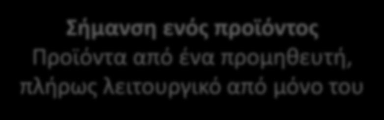 προμηθευτή, πλήρως λειτουργικό από μόνο