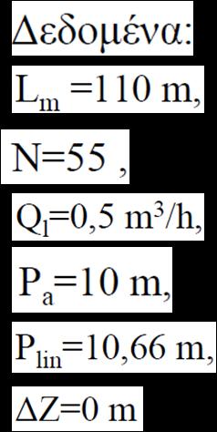 Κάθε πλευρικός αγωγός απαιτεί παροχή 0,5 m 3 /h και για να λειτουργεί σωστά απαιτεί στην είσοδο του πίεση P
