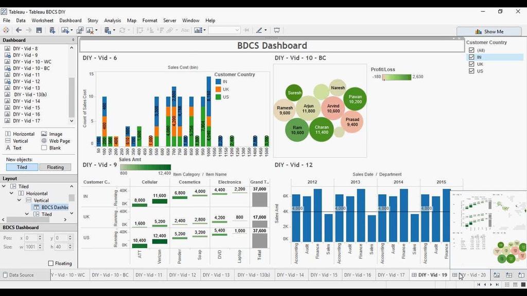 Tableau Σύμφωνα με το Forbes το Tableau είναι ένα από τα 7 καλύτερα εργαλεία οπτικοποίησης δεδομένων για το 2017.